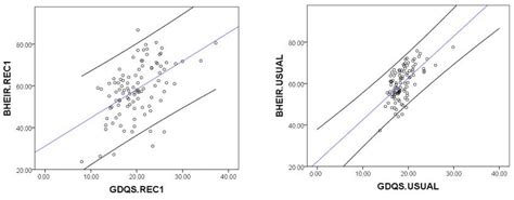 Intermediate-Level Diet Quality of Brazilian Paralympic Athletes Based ...