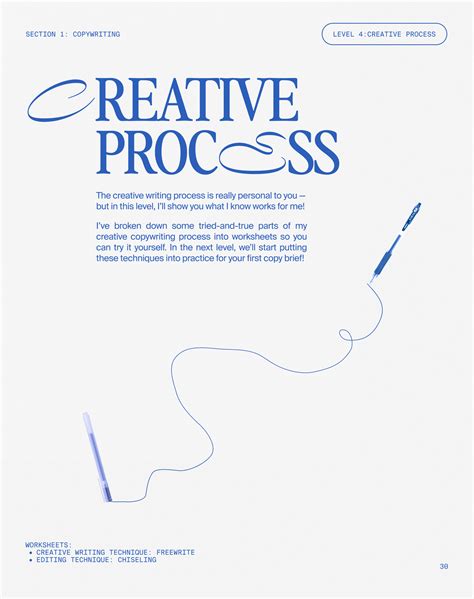 Image result for Copywriter Course