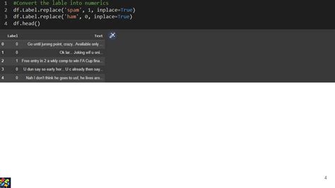 Image result for Naive Bayes Classifier Python Code