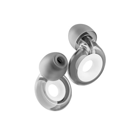 Image result for Loop Model 2