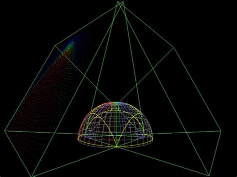 Image result for Projector Dome Simulation