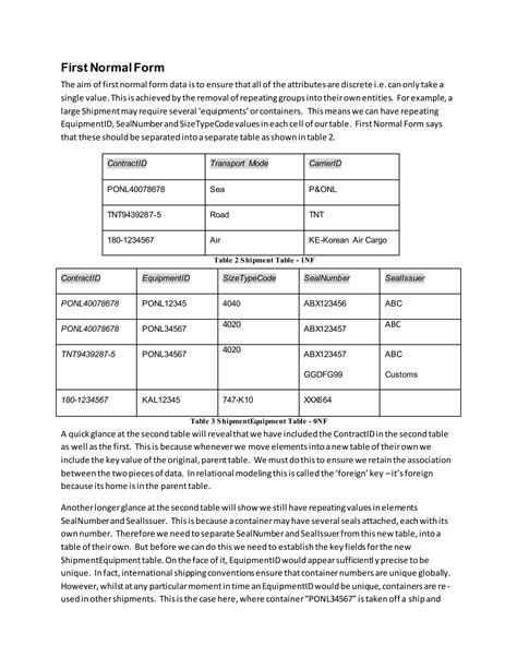 Image result for Normalization Report