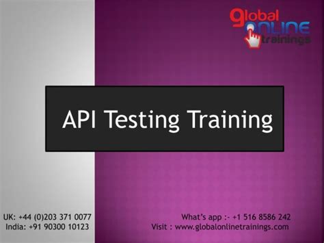 Image result for Postman API Testing Certification