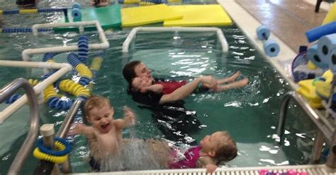 Swimming Class 的图像结果