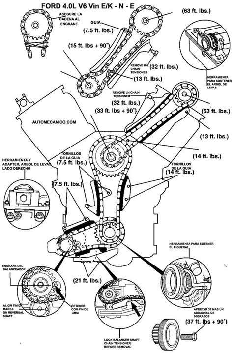 Image result for Timing Chain Ford Explorer