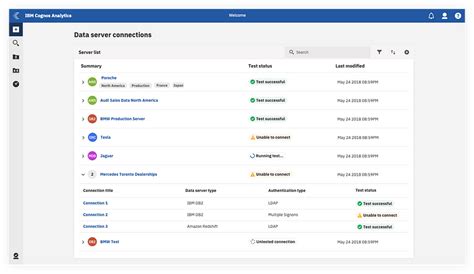Image result for Cogno Data Manager Tutorial