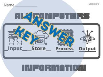 Introduction to Computer Worksheet 的图像结果