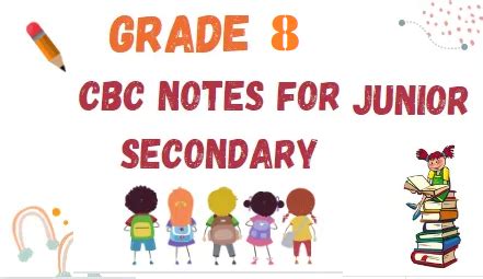 Image result for 8th Grade Notes