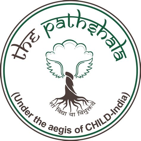 Image result for Options Pathshala