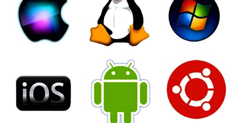 Image result for What Is OS On Computer