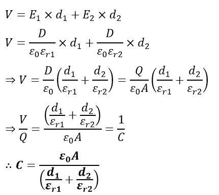 Parallel Plate Capacitor- Construction, Formula, Applications