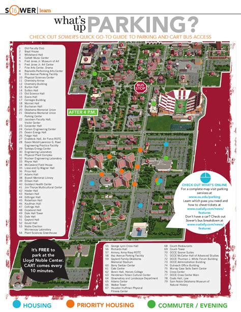 Burton Hall Ou Campus Map