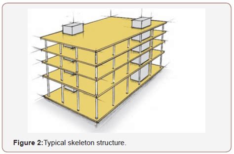 Image result for Doa 2X2 Uniform Rectangular Array