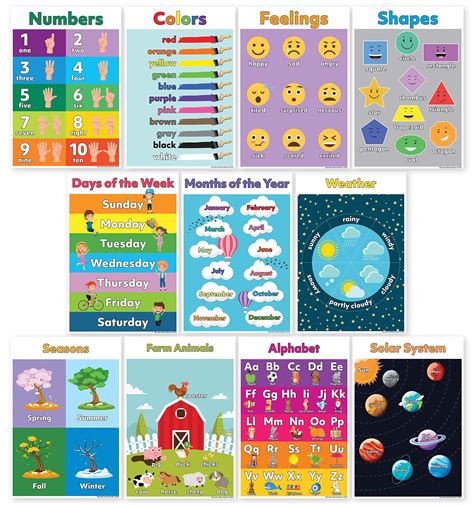 Buy 11 Educational s for Preschool Learning (Preschool s) Classroom s ...