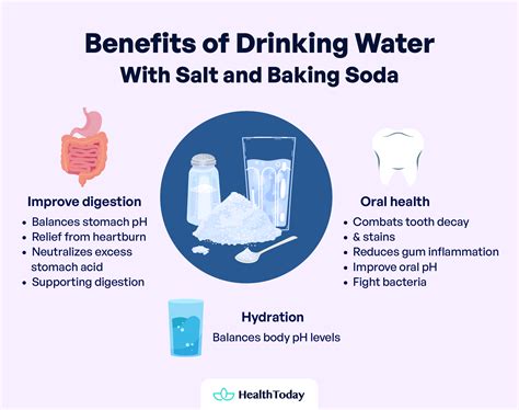 Should You Add Salt and Baking Soda To Water? Tips for Better Taste ...