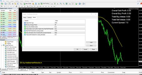 ExitMaster MA EA – Smart Trade Exits, Maximum Profits, Zero Stress ...