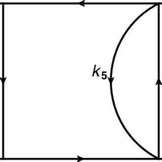 Image result for Halfen Moment Loop Box