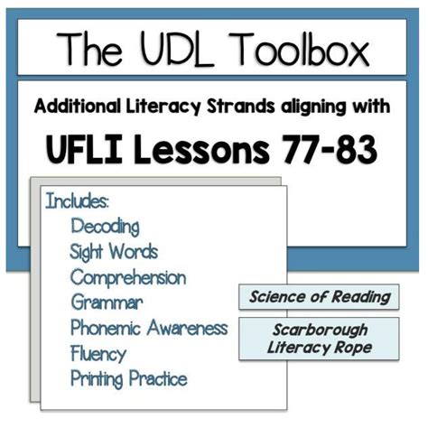 Additional Literacy Strands aligning with UFLI 84-88 with decodable ...