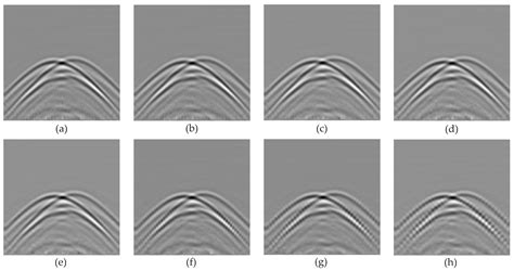 Mutual Interference Suppression and Signal Enhancement Method for ...