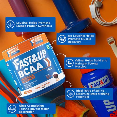 Buy FAST&UP BCAA BASIC (40 SERVINGS, COLA FLAVOUR) BCAA SUPPLEMENT ...