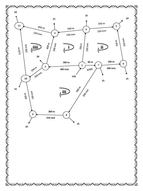 Image result for Hardy Cross Method Example Problems