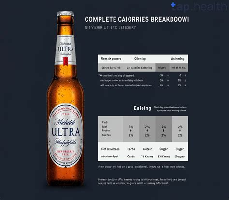 How Many Calories Are in Michelob Ultra? Complete Nutritional Breakdown