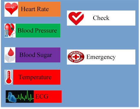 Image result for Android Program Screen