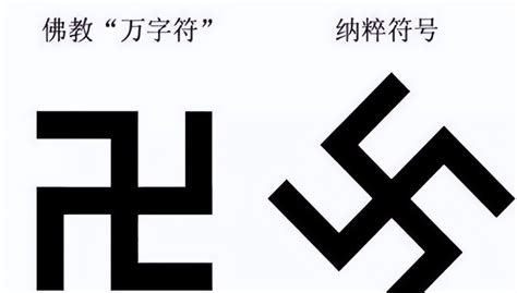知识讲堂：“卍”和“卐”是汉字吗？它们怎么读？知道吗？_腾讯新闻