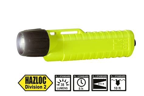 Led Vs Xenon Flashlights