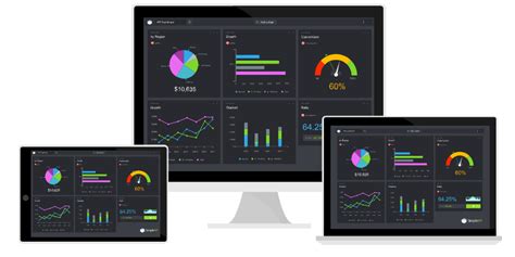 DataTable Design Ideas 的图像结果
