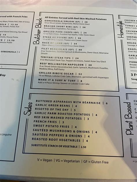 The Delaney House Menu - Updated November 2025