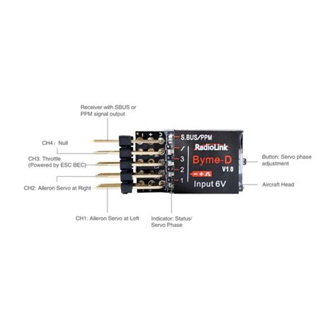 Radiolink Byme-D 3CH Flight Controller with Gyroscope – Robocraze