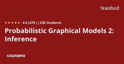 Image result for Probabilistic Inference