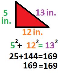 Image result for Example and Non Example of Theorem