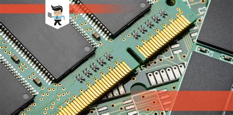 Changing RAM Speed 的图像结果