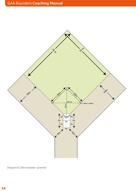 Rounders 的图像结果