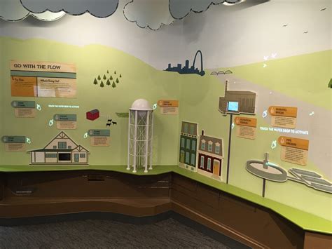 Science Center 的图像结果