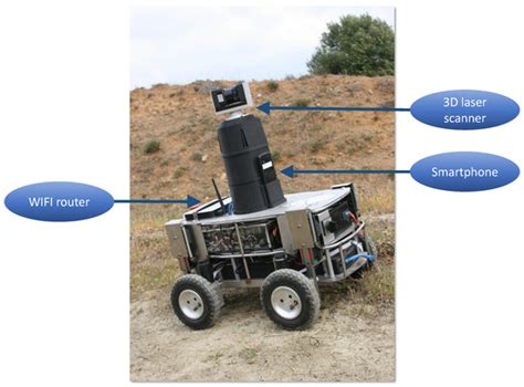 Field Navigation Using Fuzzy Elevation Maps Built with Local 3D Laser Scans