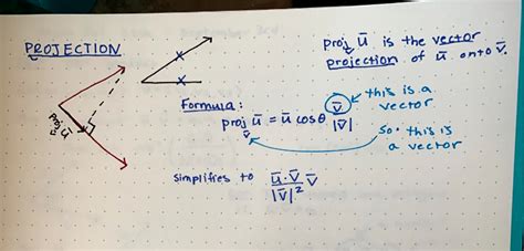 Image result for Vector Projection