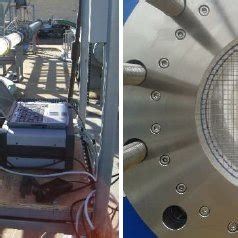 Image result for Looped Sensor Wire