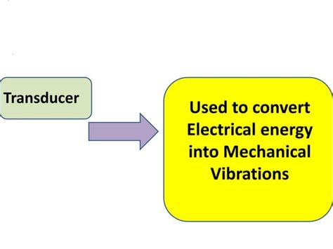 Image result for Ultrasonic Machining Process