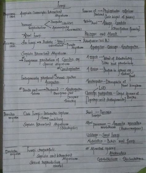 FUNGI FOR NEET - MBBS PDF Download