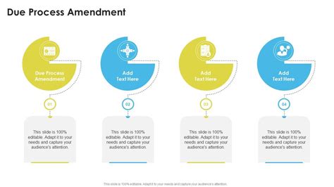 Due Process Clause Amendment 的图像结果