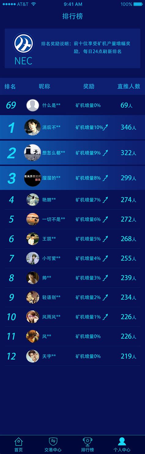 中国人最常用app排行榜 最火的app排行榜前十名_安粉丝网