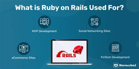 Image result for How Does Ruby Rails Work
