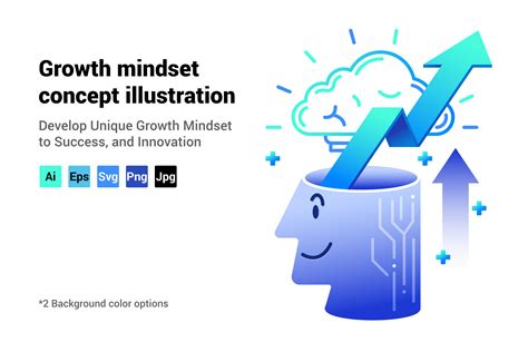 Growth Mindset Concept Illustration Graphic by INNNI · Creative Fabrica