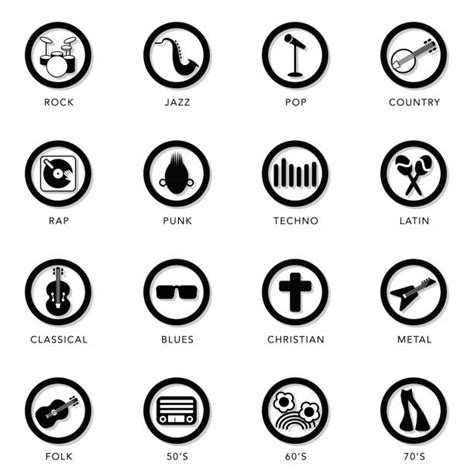 Music Types 的图像结果