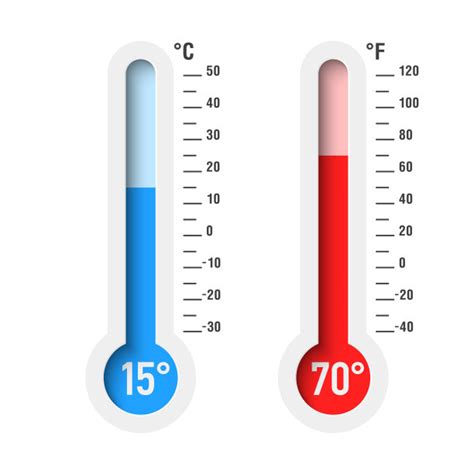 测量温度插画图片_测量温度插图_插画图片素材库-Veer图库