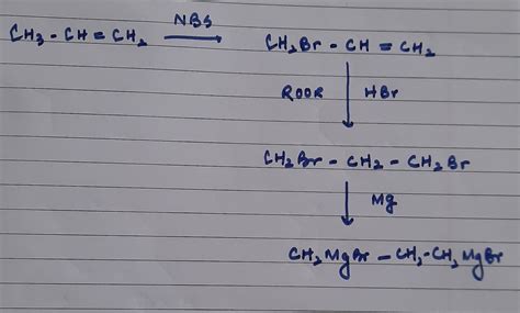 Image result for Conversion Reaction Class 12 Basics