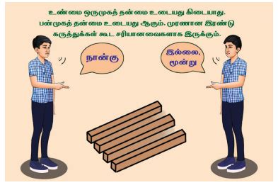 பின்நவீனத்துவம் - அரசியல் கொள்கைகள் | Postmodernism - Political ...